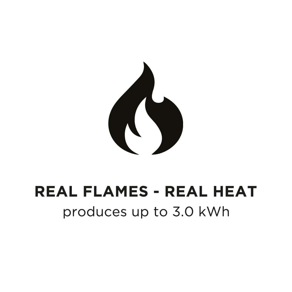 Selling Point - Real Heat