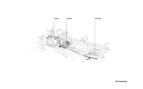 HenningLarsen EsbjergBypark Diagram SiteTopography