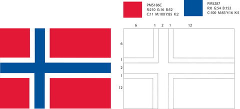 Norwegian flag.eps