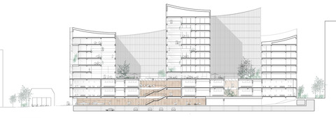 Ny By  og Forvaltningsret i Malmø Henning Larsen Architects 200 Section