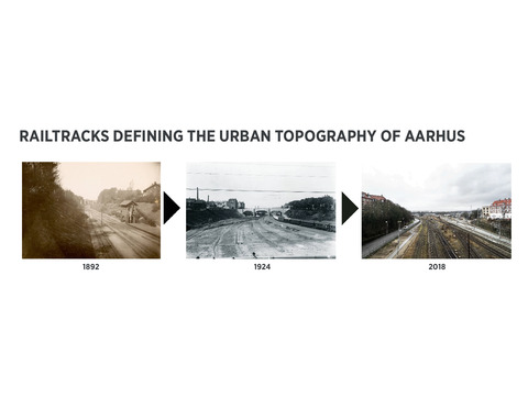 Railtrakcs defining the urban topography of Aarhus