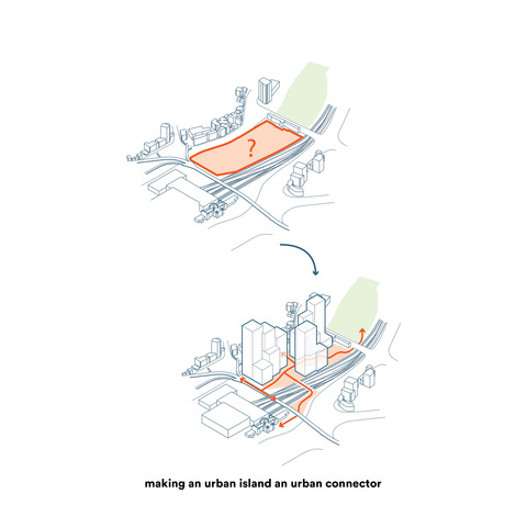 HenningLarsen SeoulValley Diagrams UrbanConnector