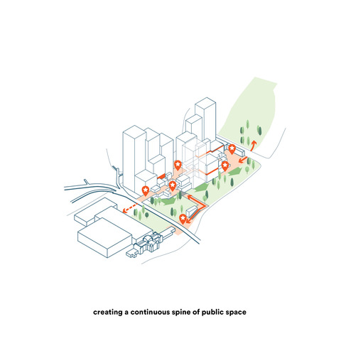 HenningLarsen SeoulValley Diagrams PublicSpaceSpine