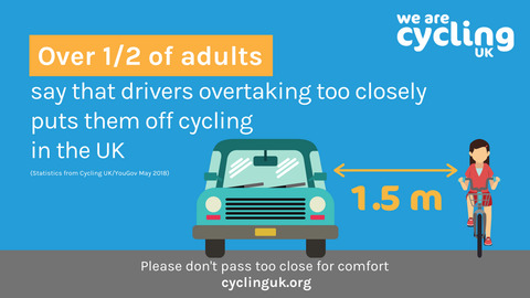 Cycling UK_ Close Passing YouGov Graphic