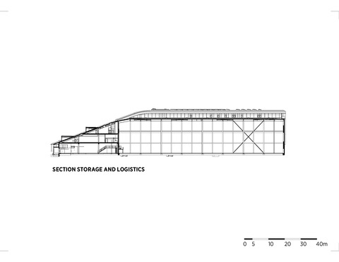 Section Storage and Logistics 01 Mascot International C.F. Møller Architects