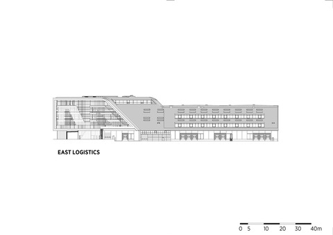 Facade East Logistics Mascot International C.F. Møller Architects