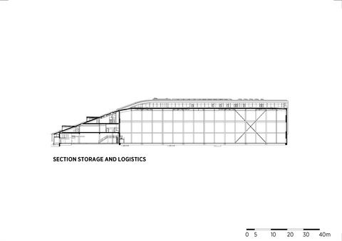 Section Storage and Logistics 01 Mascot International C.F. Møller Architects