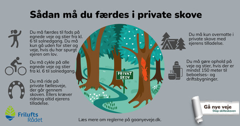 Sådan må du færdes i privat skov