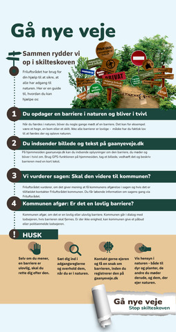 Guide Gå Nye Veje infografik 