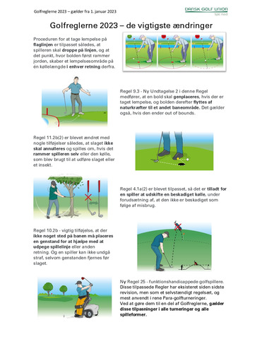 InfoGrafik Golfreglerne 2023