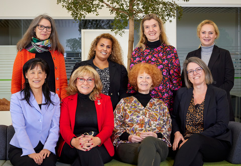 Kvinderne i byrådet 2023