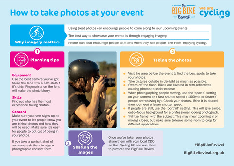 05 How to take photos at your event