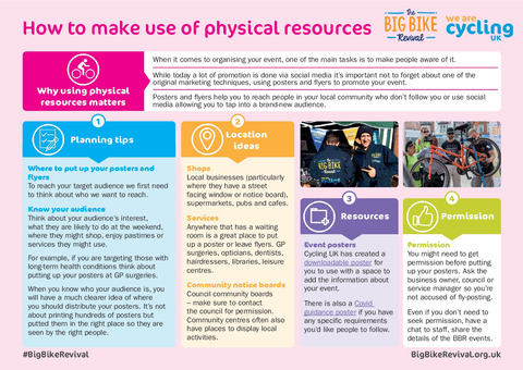 02 How to make use of physical resources (3)