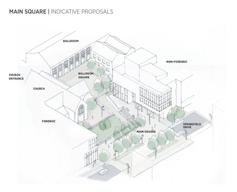 A_Overview3_main square_INDICATIVE PROPOSALS