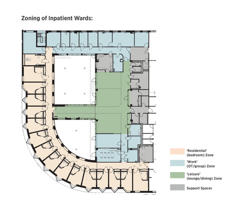 BE_DIA_Non-Forensic_Zoning of Inpatient Wards