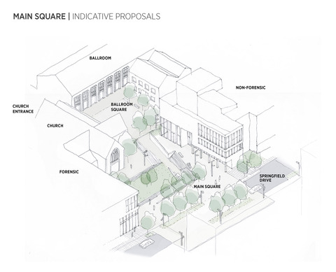 A Overview3 main square INDICATIVE PROPOSALS