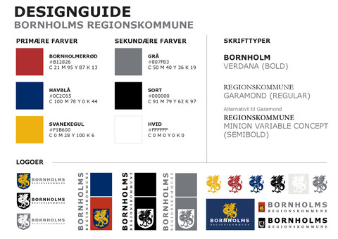 Designguide - Bornholms Regionskommune - 2023
